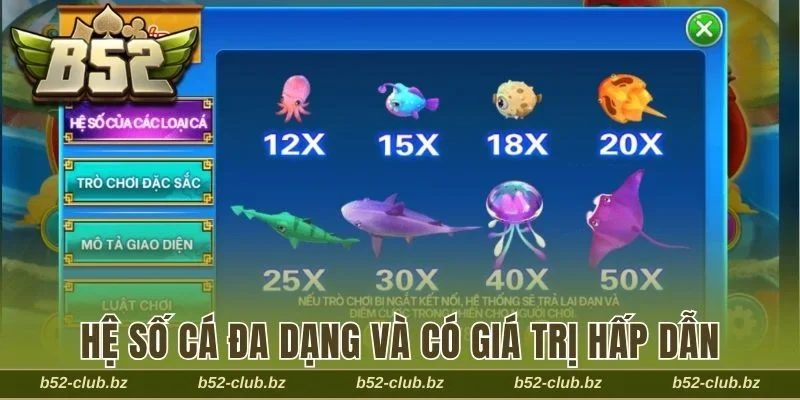 Hệ số cá đa dạng và có giá trị hấp dẫn