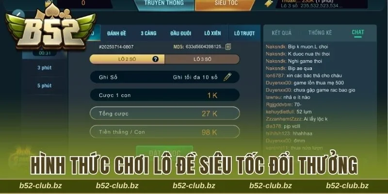 Hình thức và các loại hình lô đề siêu tốc đổi thưởng