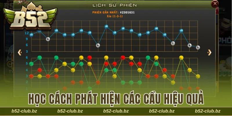 Học cách phát hiện các cầu hiệu quả