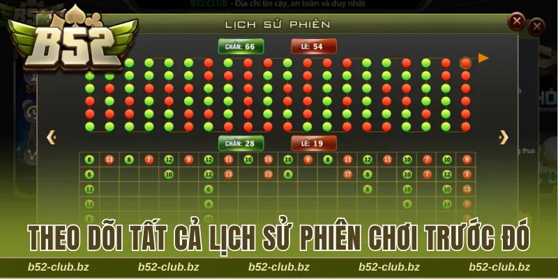 Theo dõi tất cả lịch sử phiên chơi trước đó